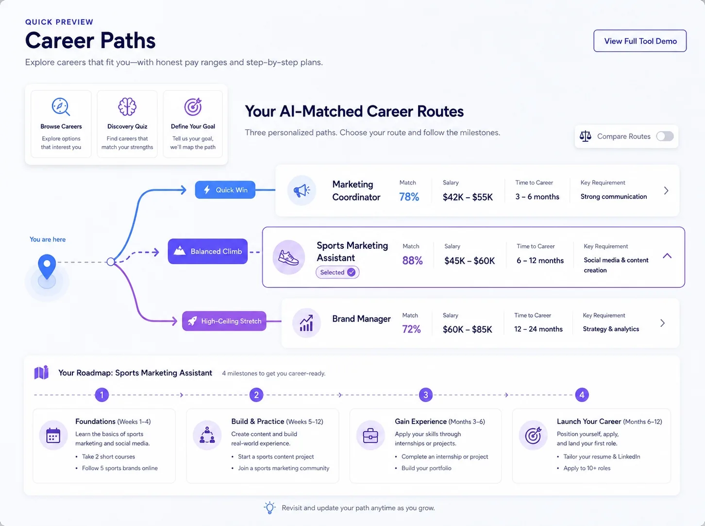Career Paths quick preview