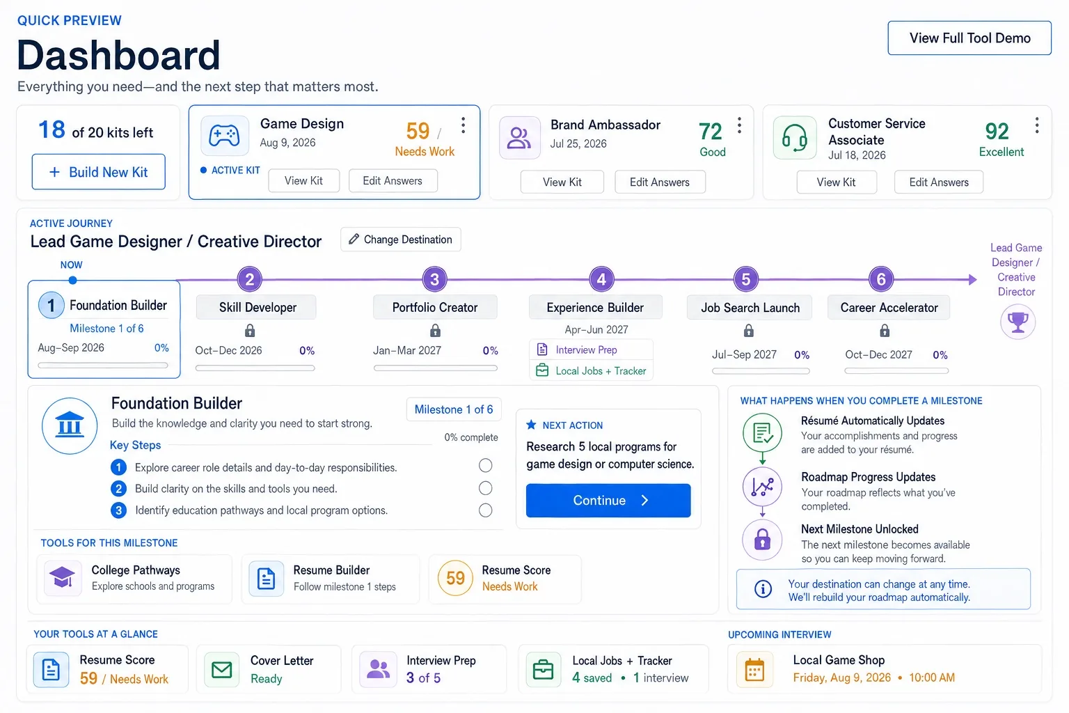 Dashboard quick preview